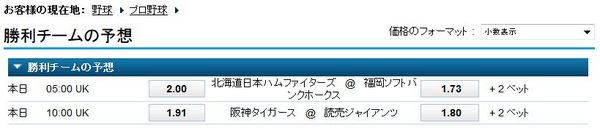 CS2014巨人対阪神第4戦オッズ.jpg