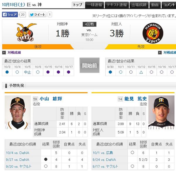 CS2014巨人対阪神第4戦予告先発.jpg
