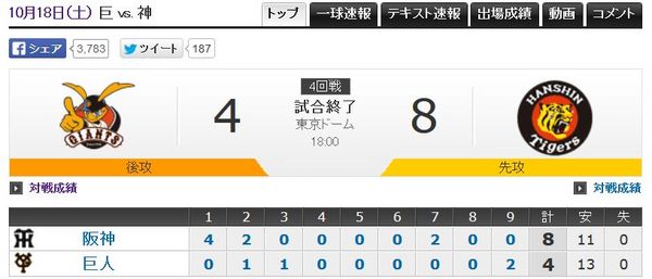 CS2014巨人対阪神第4戦結果.jpg