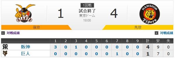 CS2014巨人対阪神第一戦結果.jpg