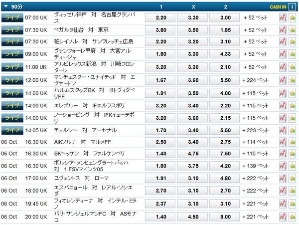 ウィリアムヒル画像サッカーベット.jpg