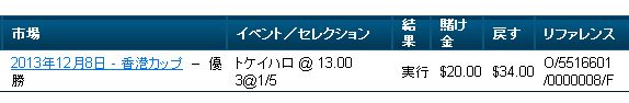 トウケイヘイロー香港カップ馬券.jpg