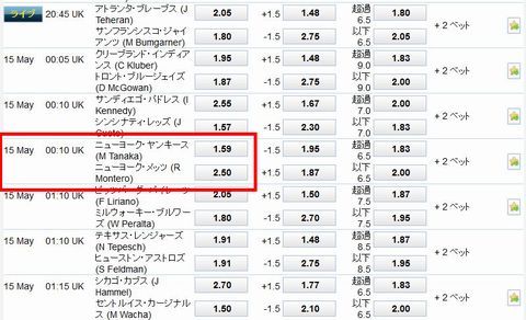 ヤンキース対メッツ20140515.jpg