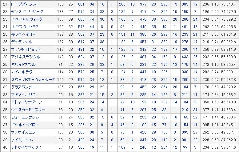 リーディングサイア−2013-2.jpg