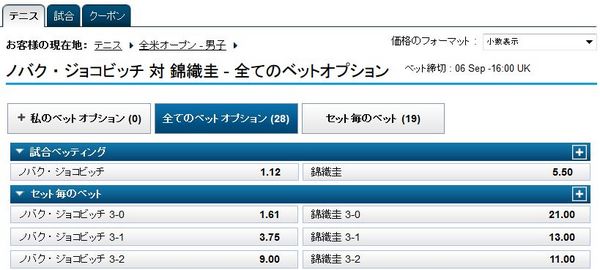 全米オープンテニス錦織圭vsノバク・ジョコビッチ.jpg