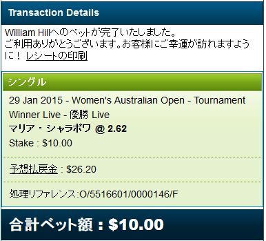 全豪オープン2015マリア・シャラポワの優勝にBET.jpg