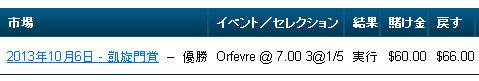 凱旋門賞2013払い戻し.jpg
