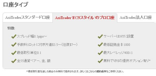 AxiTrader口座開設12プロ口座.jpg