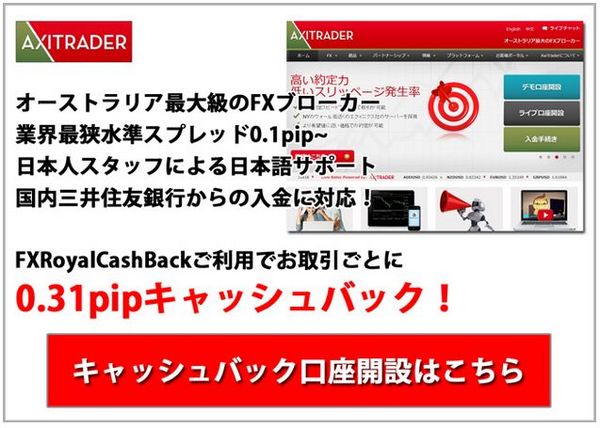 AxiTrader口座開設3.jpg