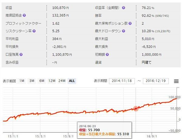 ブレイクスキャルシステム画像1.jpg
