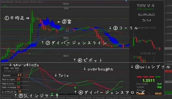 マナブ式FXデモ実戦3.jpg