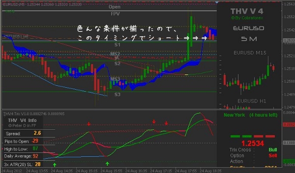 マナブ式FXデモ実戦4.jpg