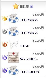 FX-ONランキング20130119.jpg