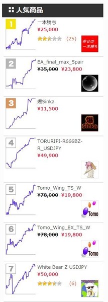 FX-ONランキング2017年5月.jpg