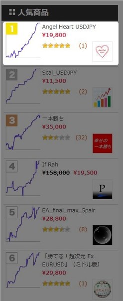 FX-ONランキング2017年8月.jpg