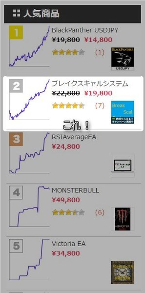 FX-ONランキング画像2016年12月.jpg