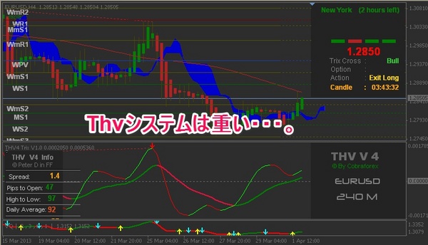 Thvシステムは重い.jpg