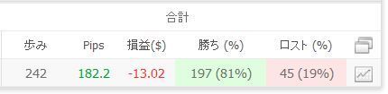 WhiteBearV3実績20151119データ7.jpg