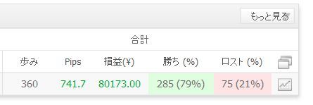 WhiteBearV3_2014年実績8.jpg