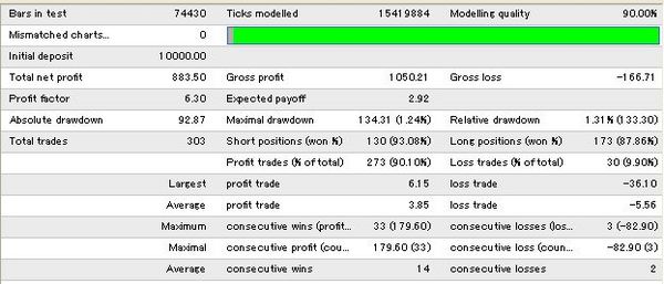 WhiteBearV3backtest1.jpg