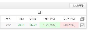 WhiteBearZusdjpy2016成績3.jpg