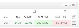 WhiteBearZusdjpy成績20170426-3.jpg