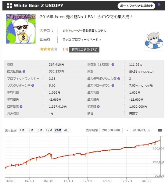 WhitebearZusdjpy20180308-1.jpg