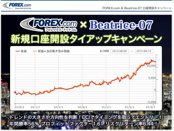 forex.comタイアップBeatrice1.jpg