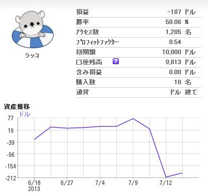 fukurou20130724.jpg