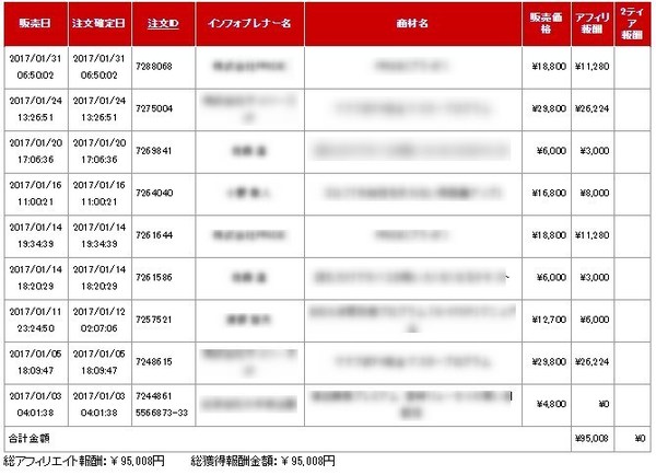 lurea実績2017.jpg