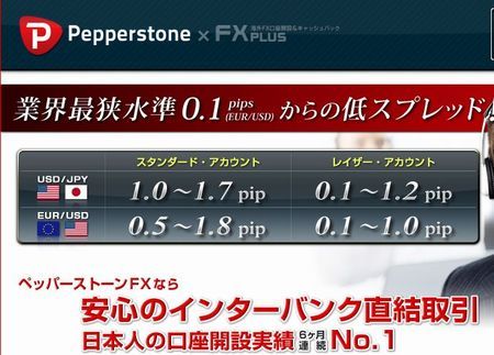 pepperstone01.jpg